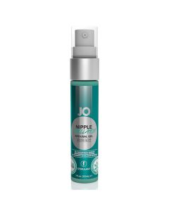 System JO - Nipple Titillator Winter Blitz 30 ml