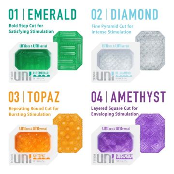 Masturbatie Vinger Sleeve  UNI Amethyst