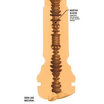 Masturbator Feel Agatha Vega Vagina