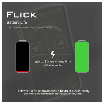 ElectraStim Flick EM60-E Elektroseks Stimulator