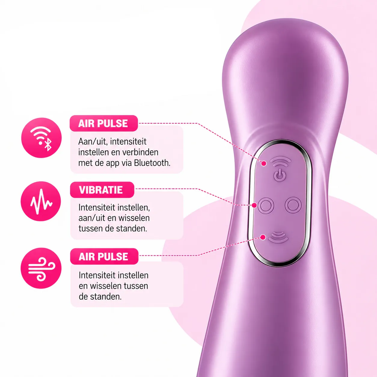 Nieuw bedieningspaneel van de Satisfyer Pro 2 Generation 4